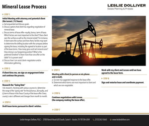 Mineral Lease Process
